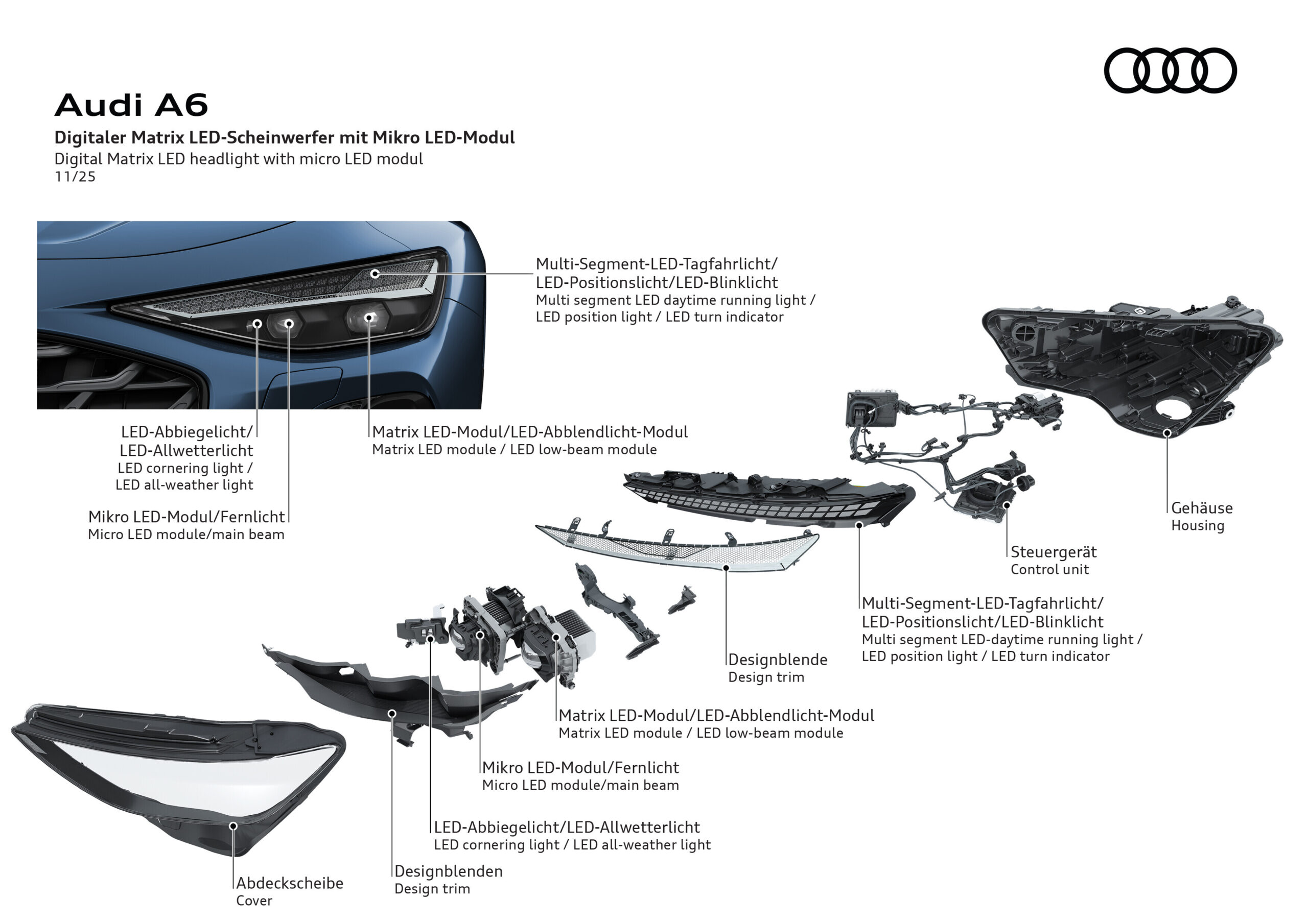 Detalle de faros Digital Matrix LED en Audi