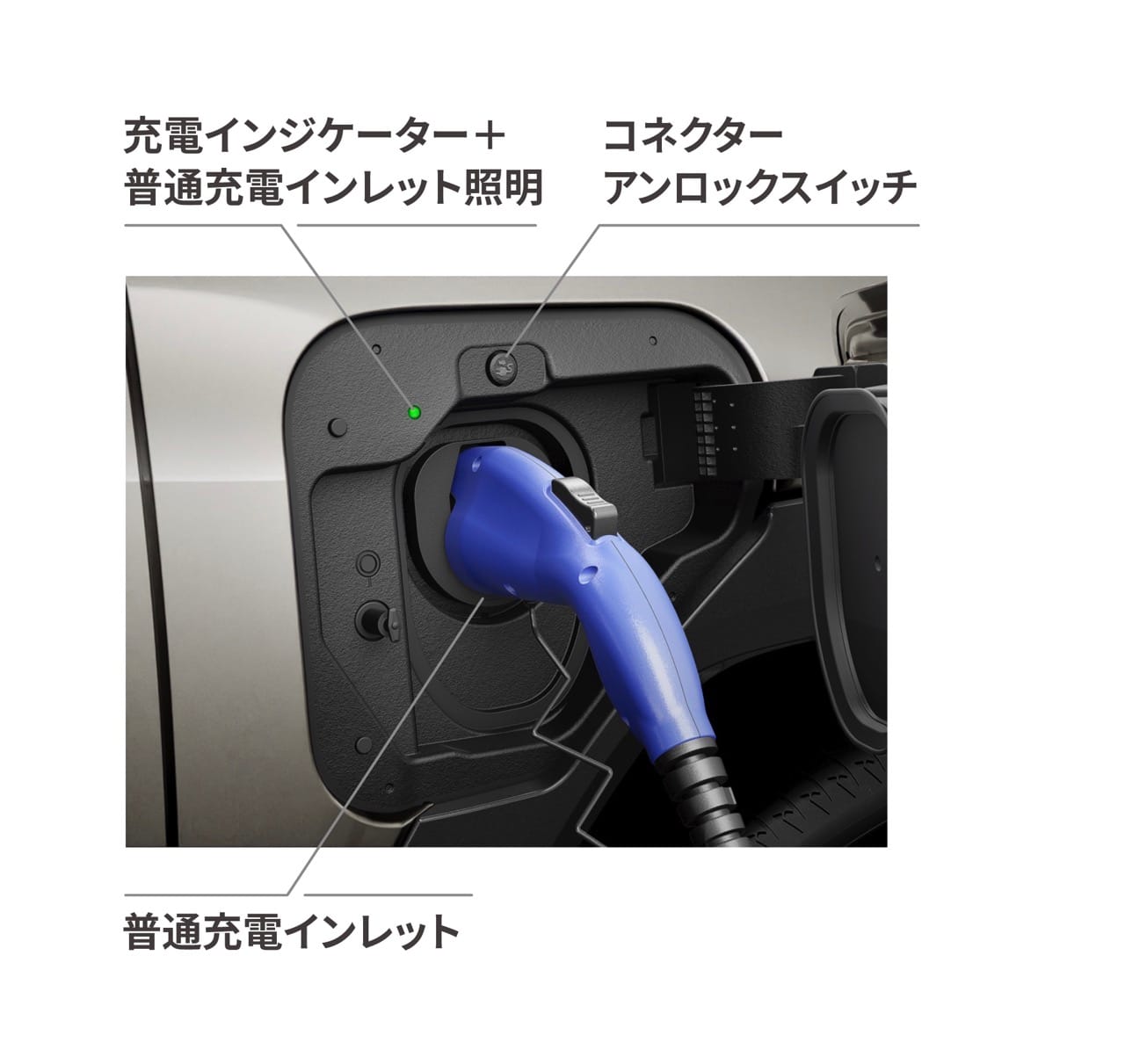 Puerto de carga del Toyota RAV4 PHEV 2026