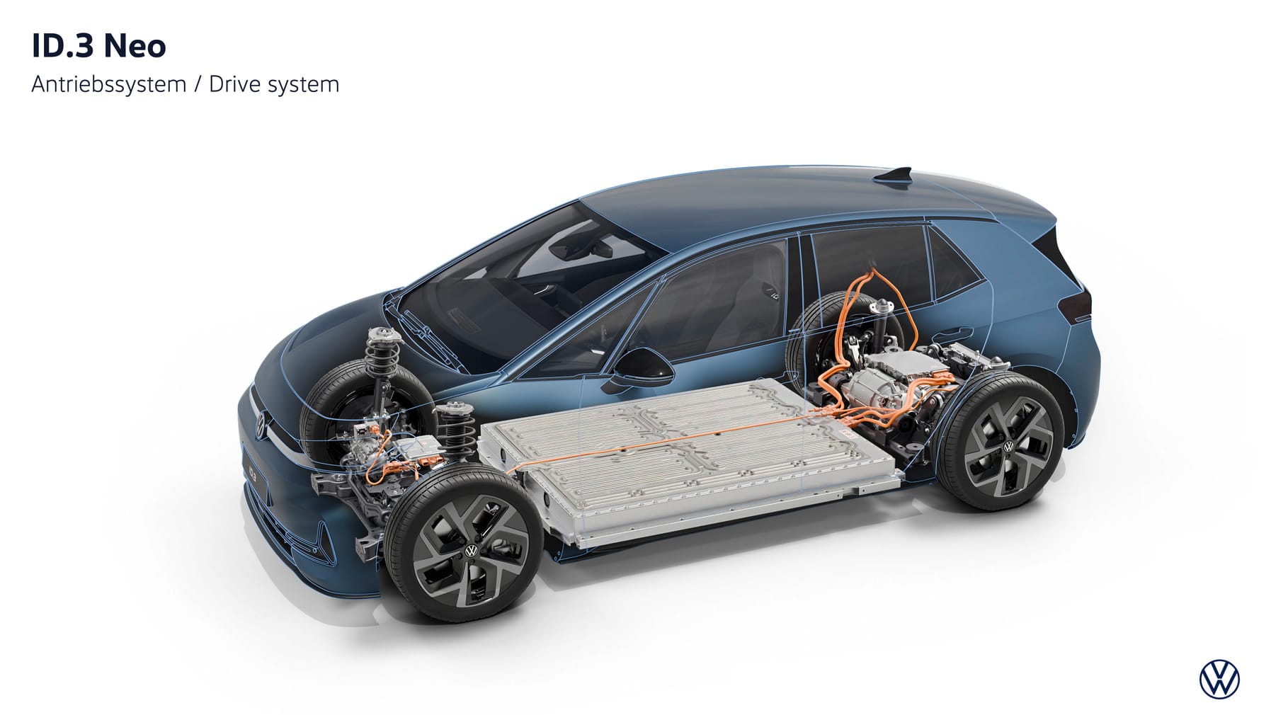 Esquema batería Volkswagen ID.3 Neo