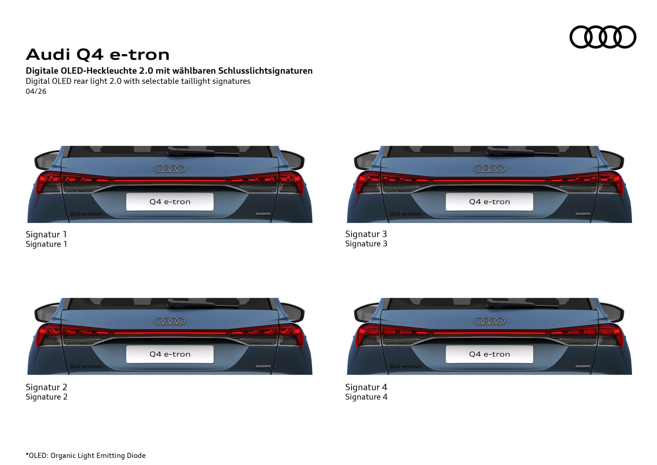 Infografía luz OLED trasera Audi Q4 e-tron 2026